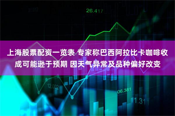 上海股票配资一览表 专家称巴西阿拉比卡咖啡收成可能逊于预期 因天气异常及品种偏好改变